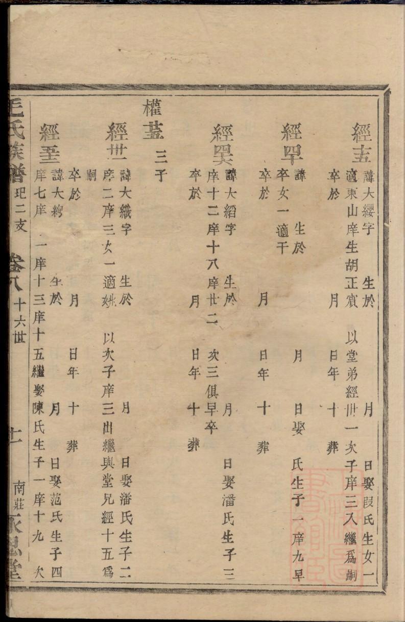 张家谱老师
