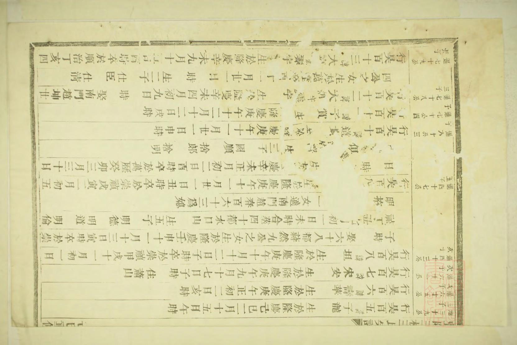 止氏辈分表
