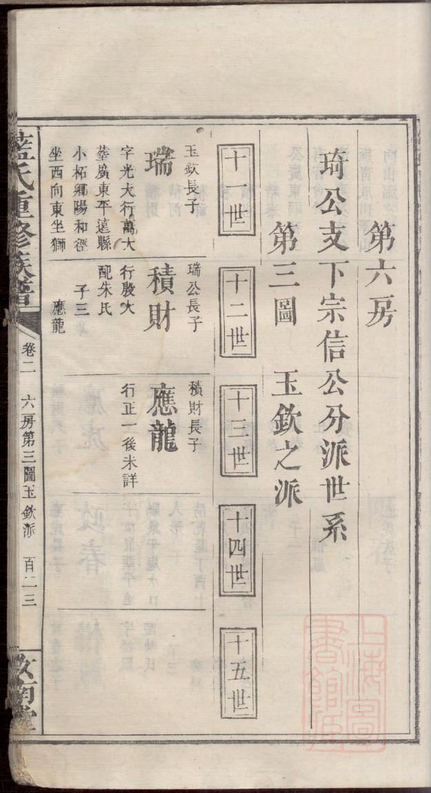 家谱的重要意义