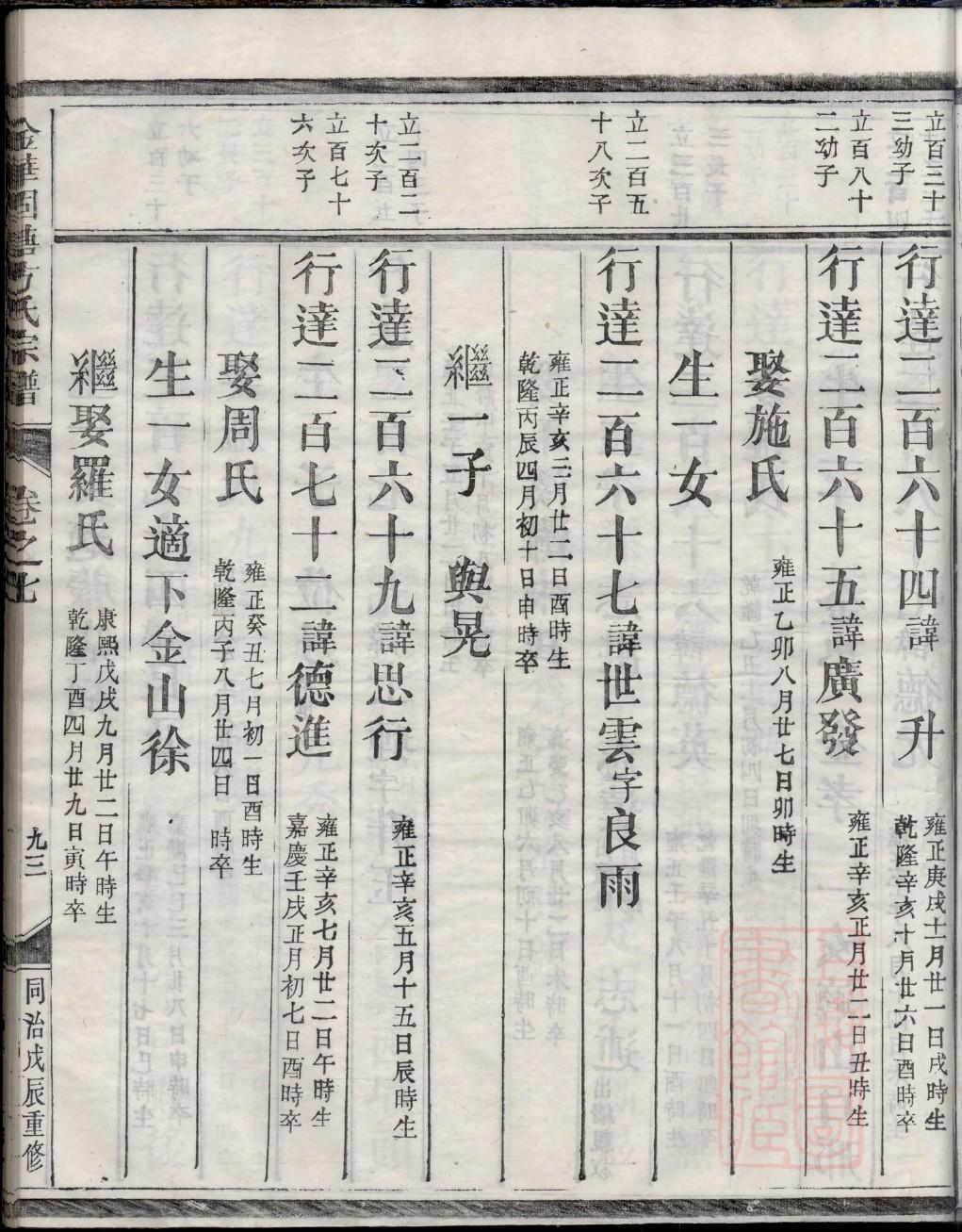 庄坞杨氏宗祠