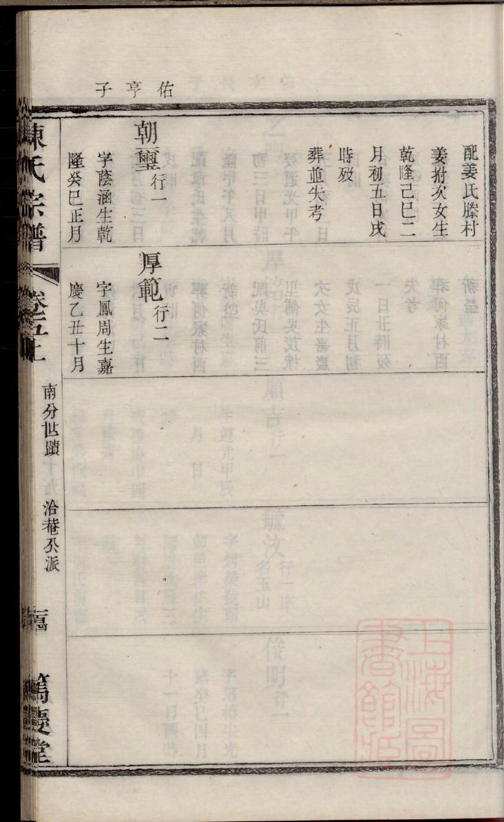 孙中山的家谱