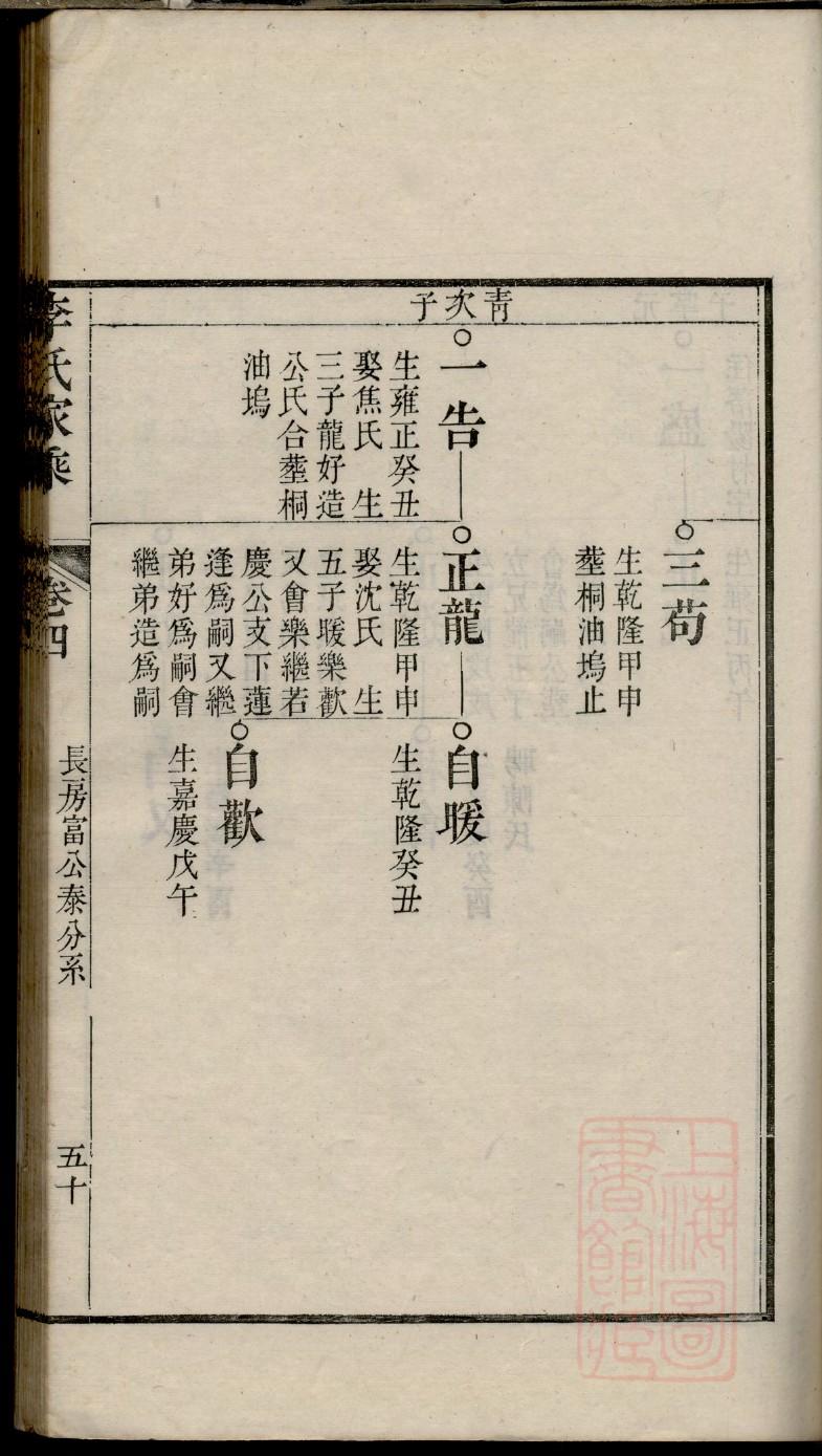 贵州宋氏家谱字辈大全
