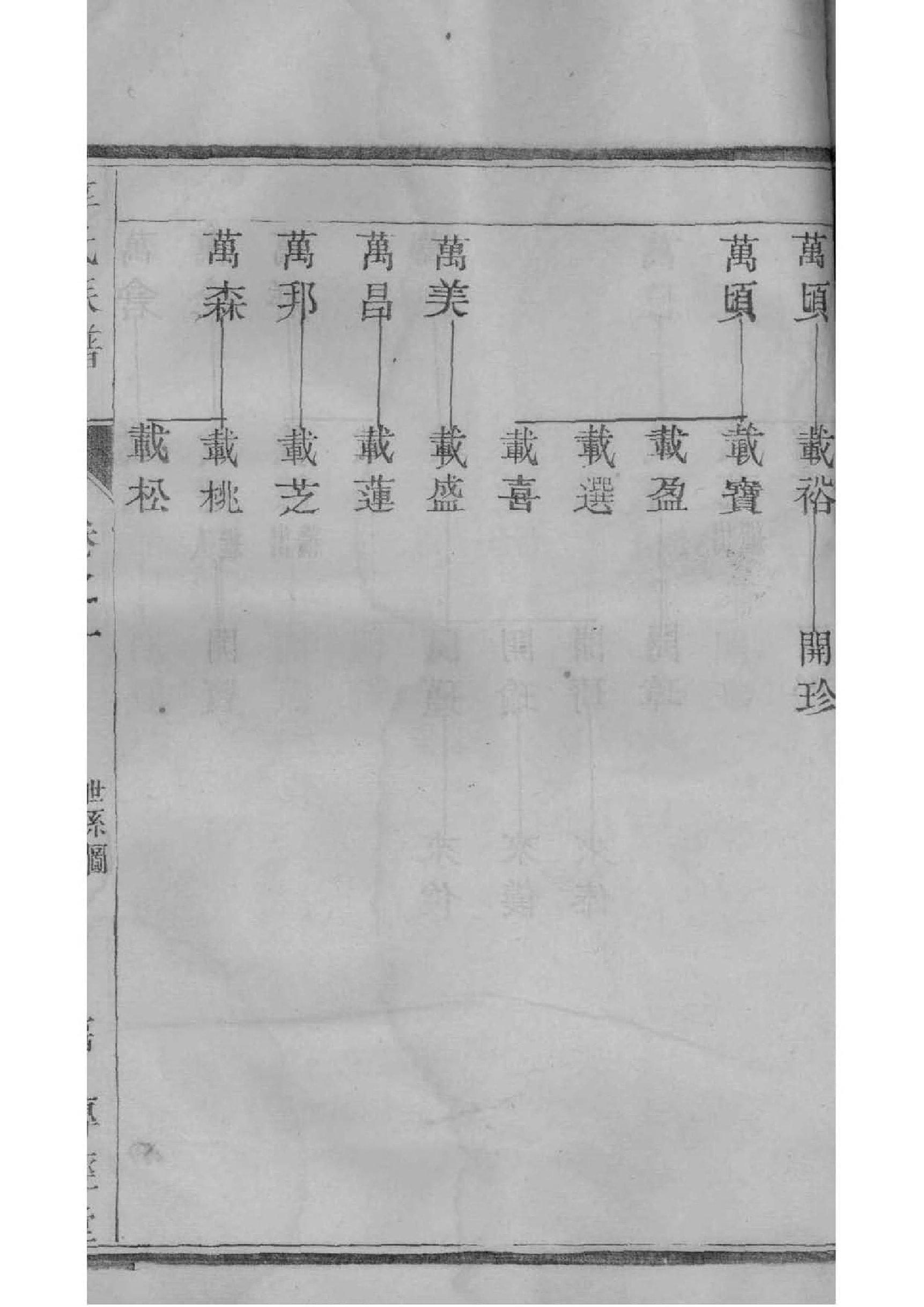 霜姓名人有哪些