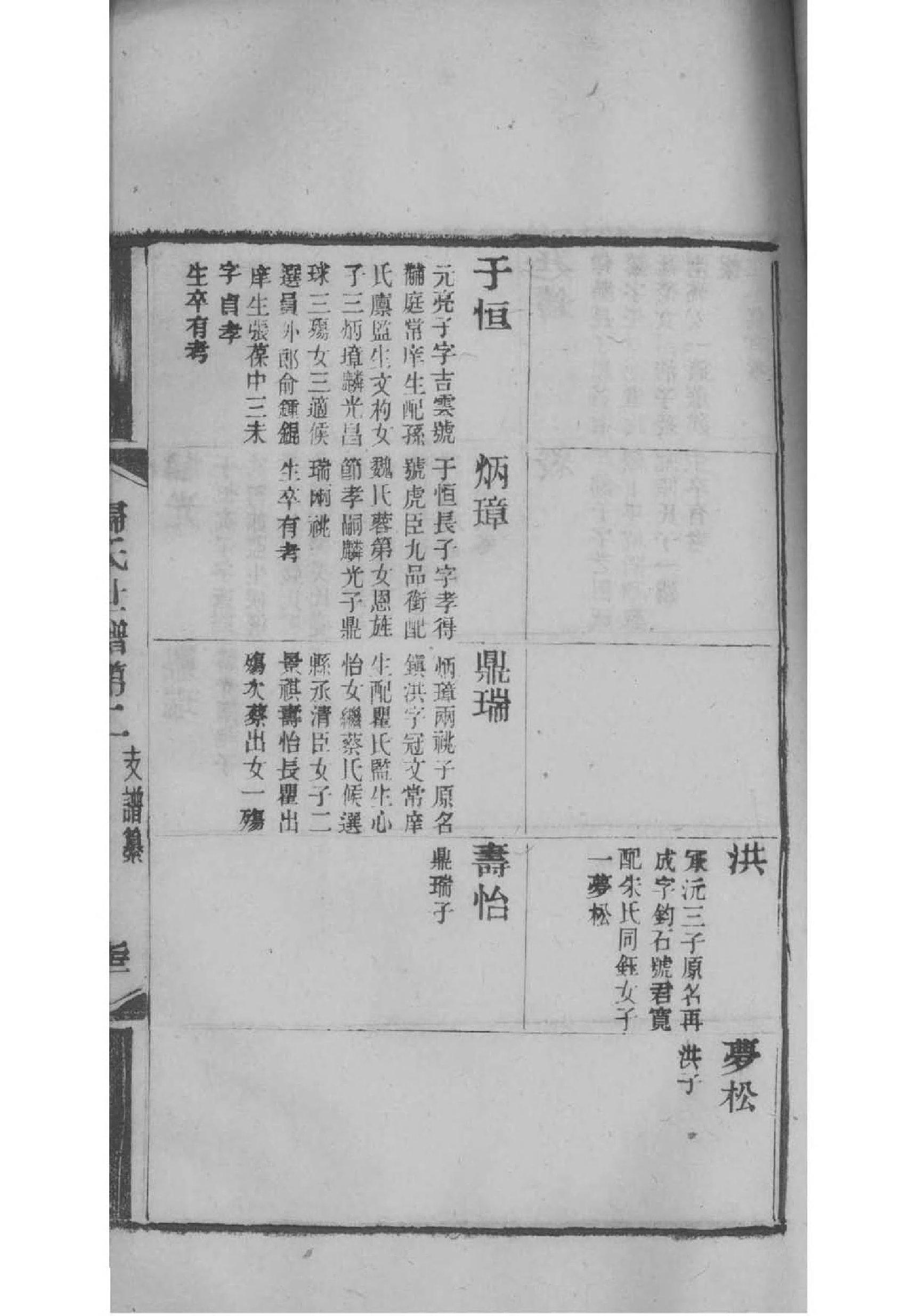 古氏族谱在哪里看