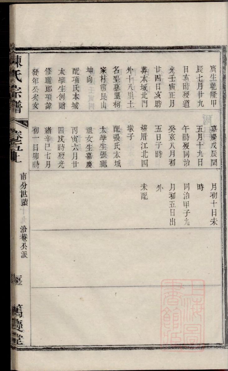 材氏家谱字辈大全集