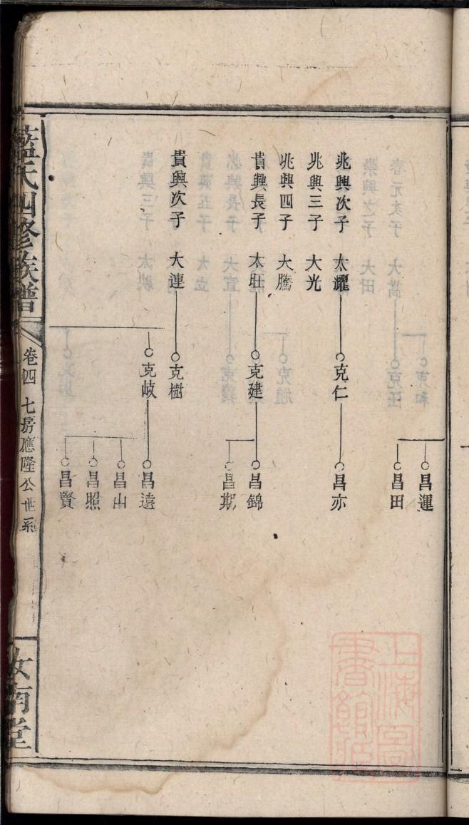 戴氏家训家谱