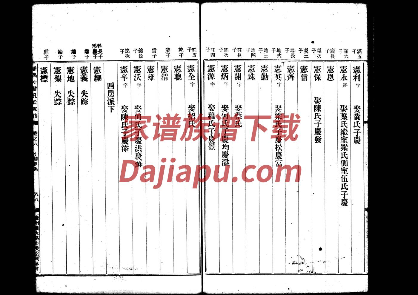 卷氏家谱所有字辈查询