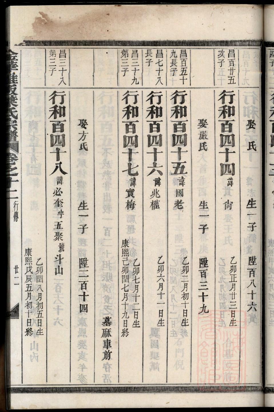 梁氏家谱字辈大全宁波