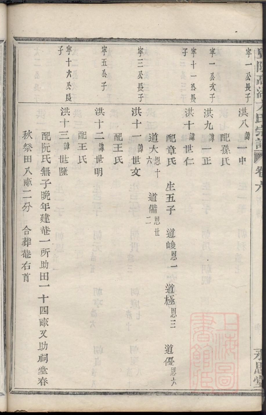 龚姓家谱全部