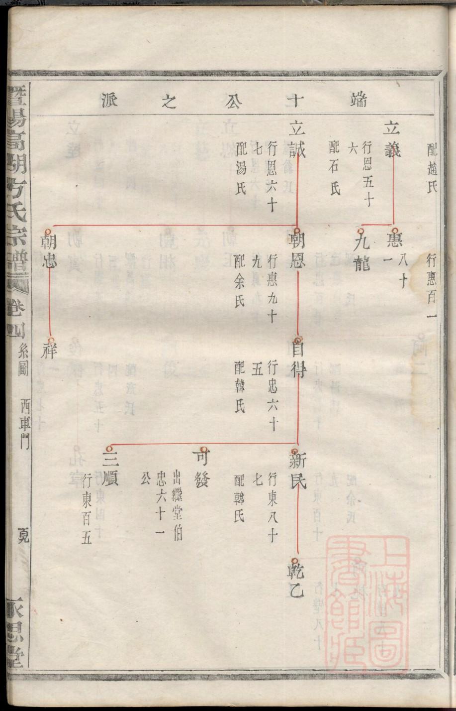 强氏免费查家谱族谱