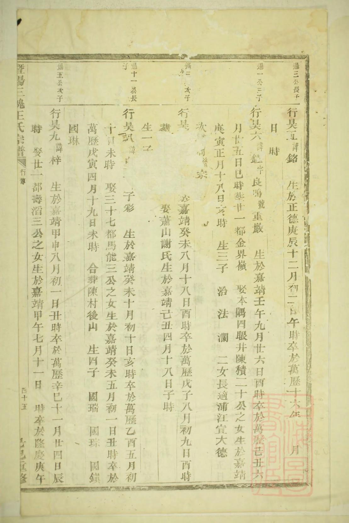 姜姓家谱起名辈分
