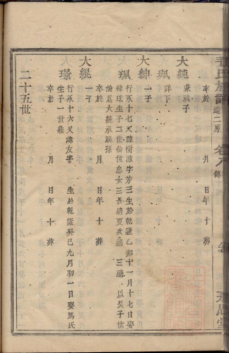 乘姓的来源和历史
