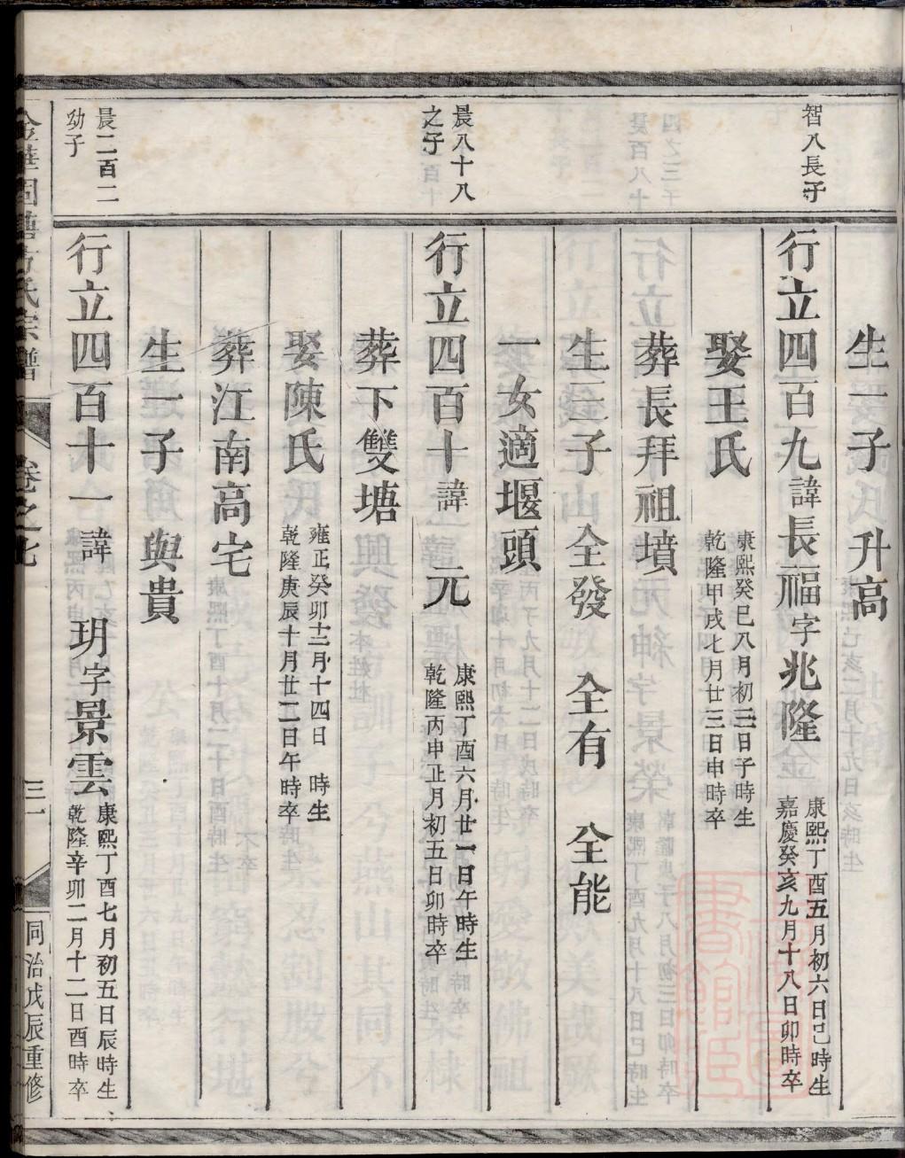 百里姓辈分排行世系表