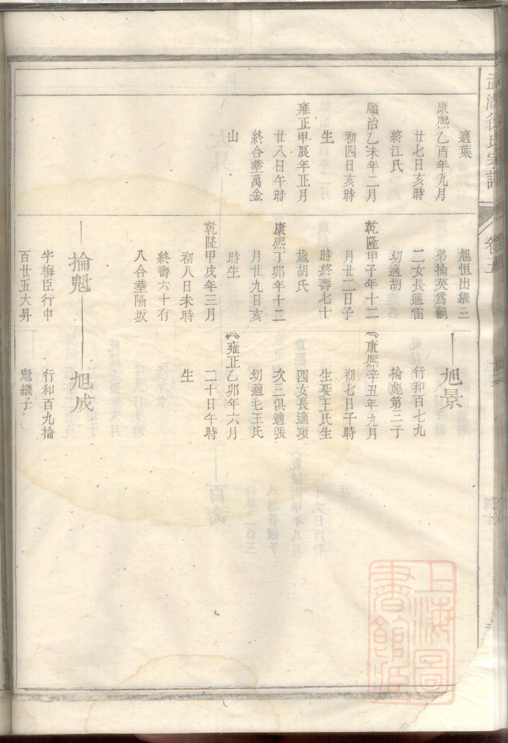 念氏祖先起源哪里