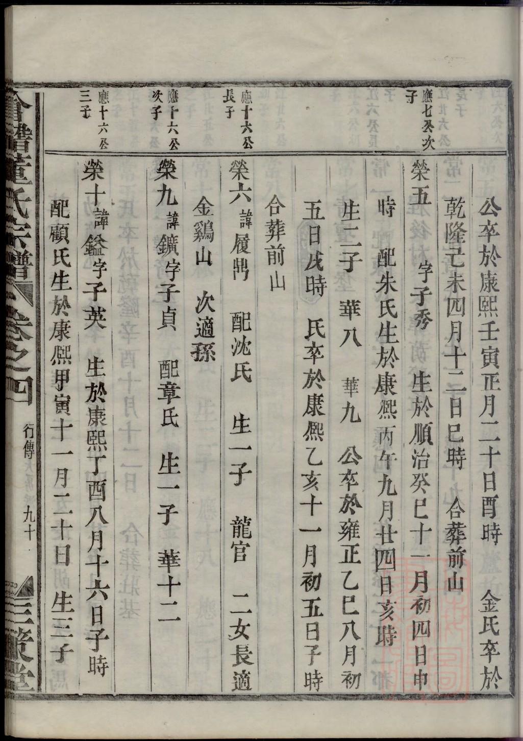 杨和才的族谱