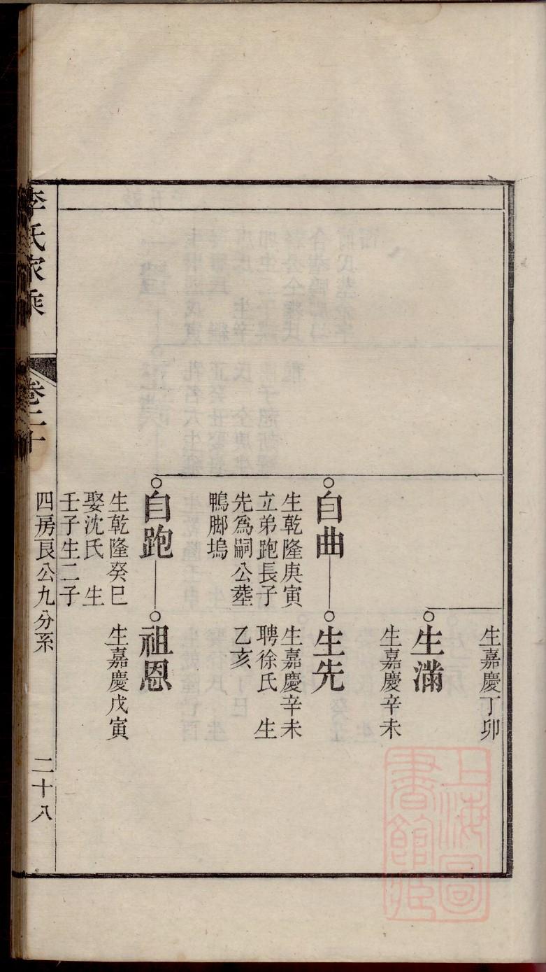 渠氏家谱字辈大全集