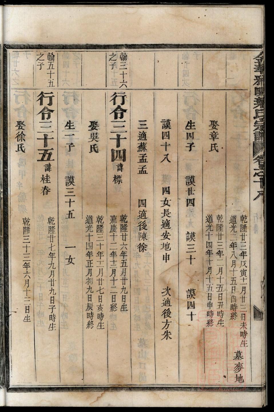 黎氏家谱字辈大全集