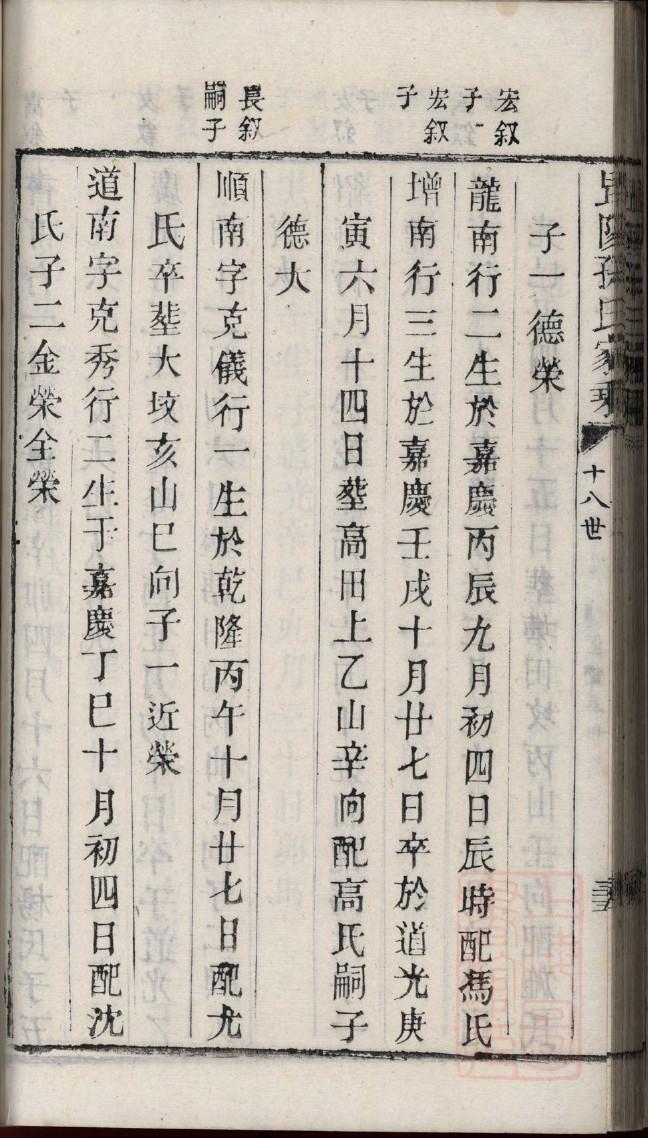 陈氏族谱字辈排列表