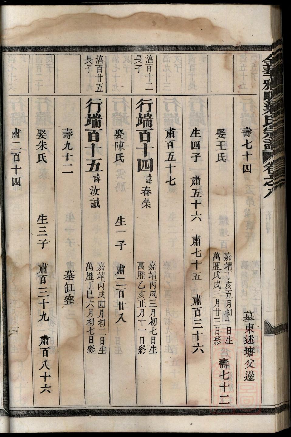 终姓家谱全部辈分大全