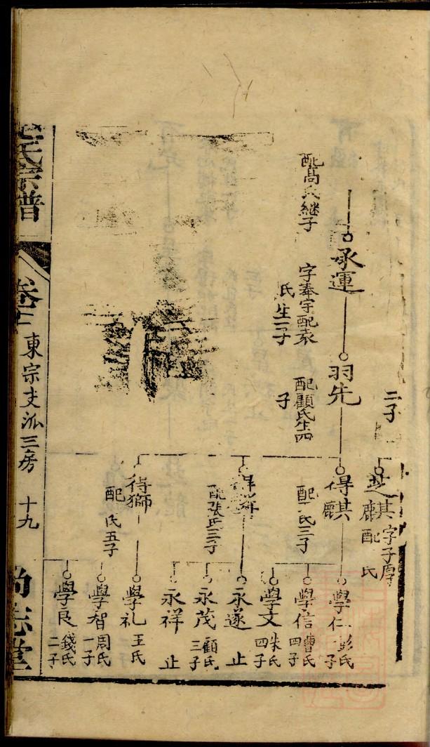 心过大年供家谱挂画