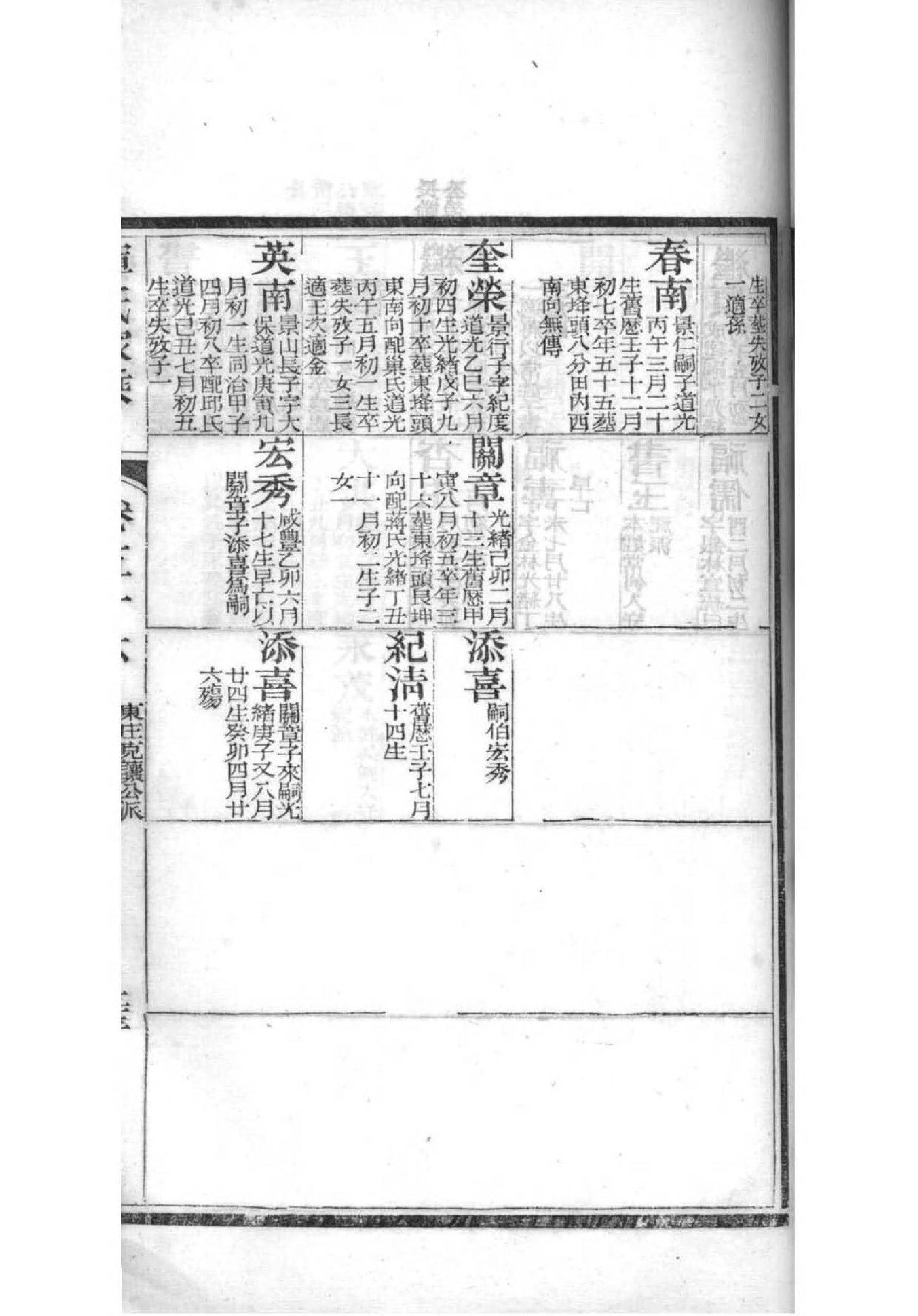 倪氏家谱字辈16个字