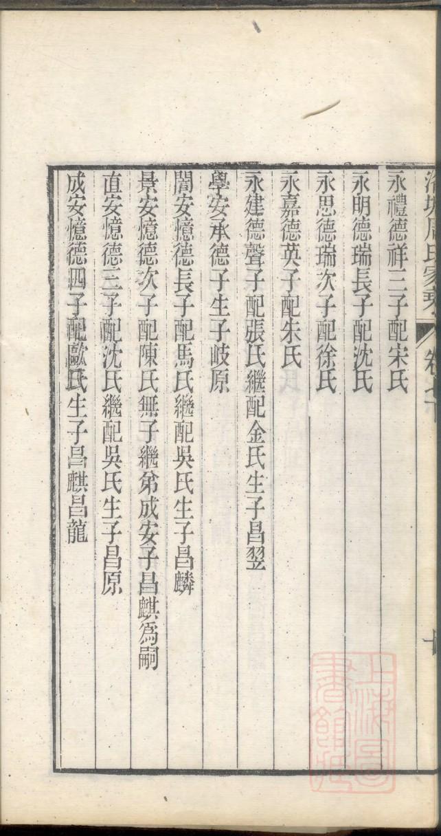 薛氏家谱所有字辈查询