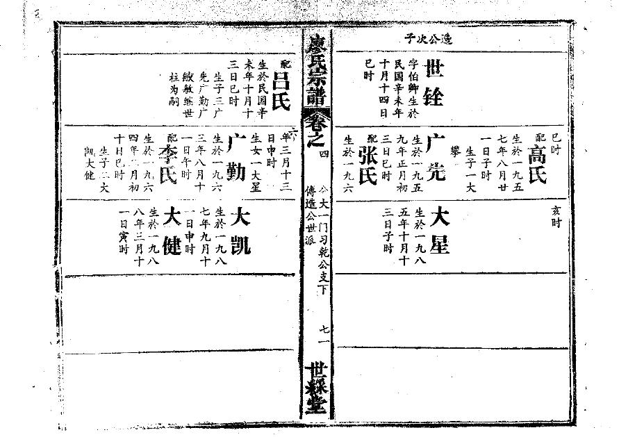 刘姓家谱全部字辈排名