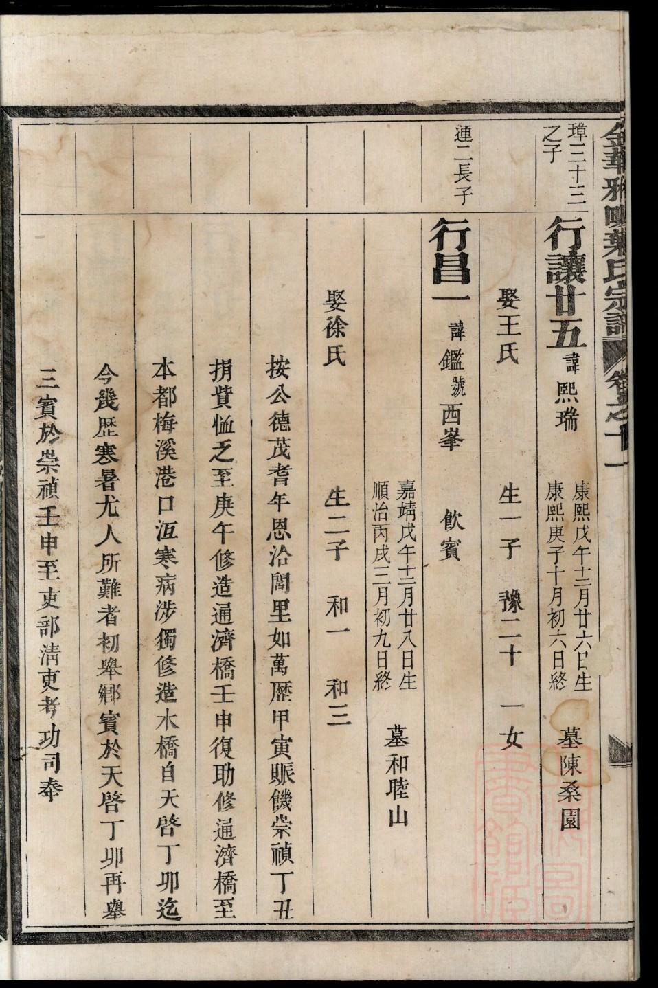 云南余氏家谱字辈大全