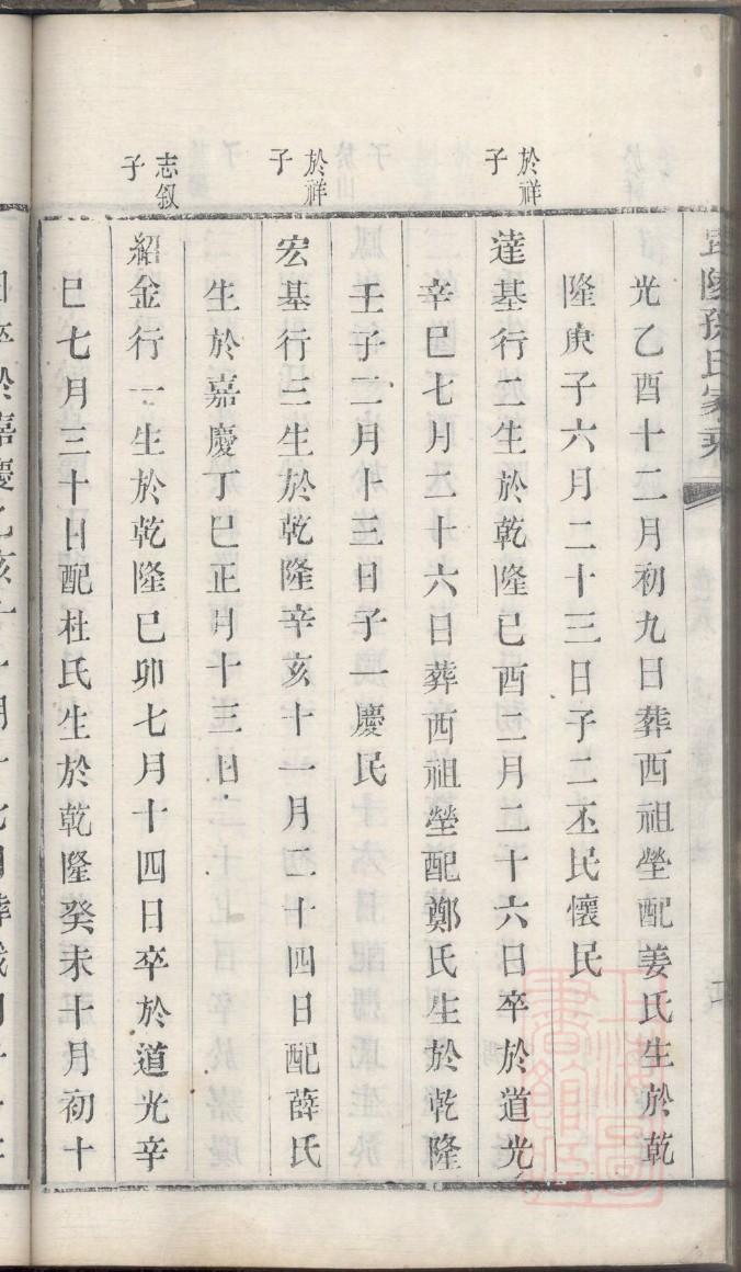 仉姓辈分排行世系表