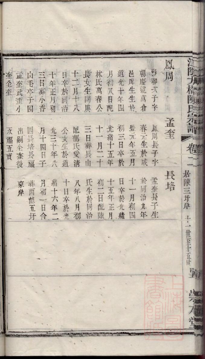 辜氏家谱24个辈分