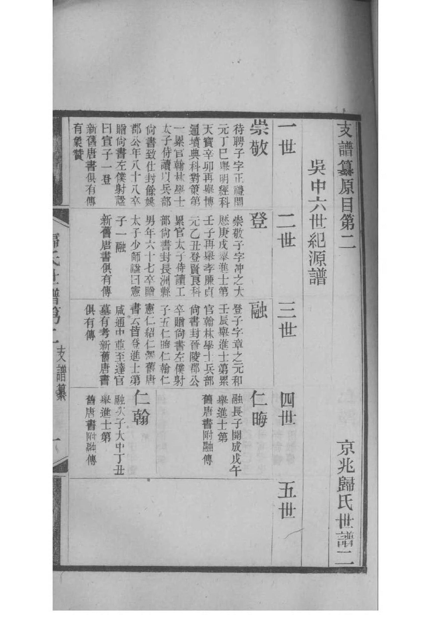 子车氏家谱查询一览表