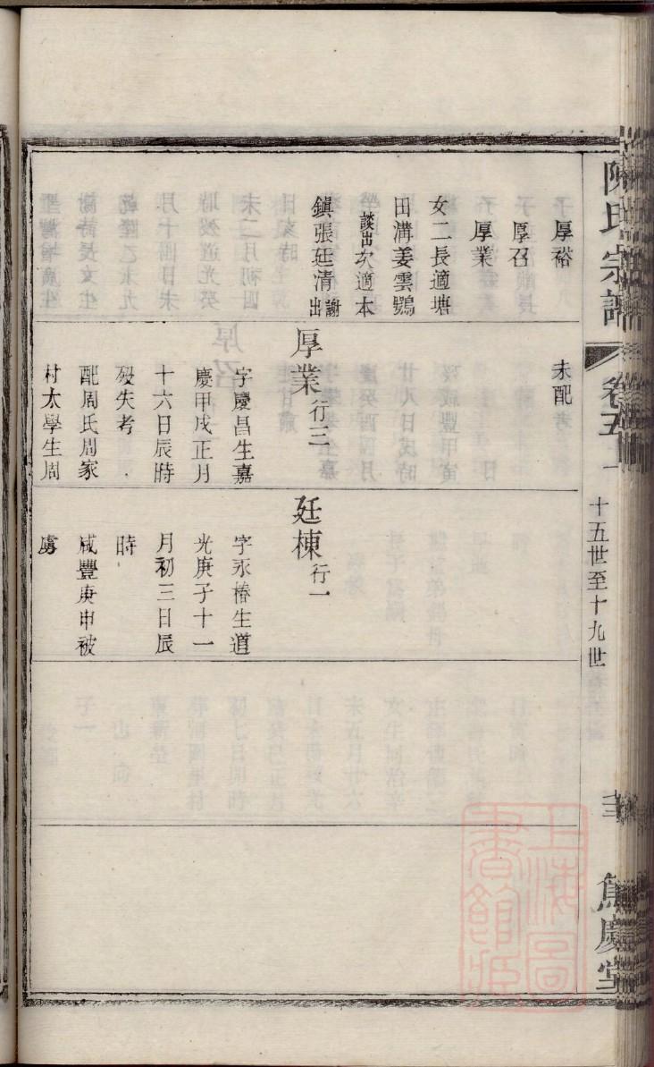 耿姓族谱字辈查询全部
