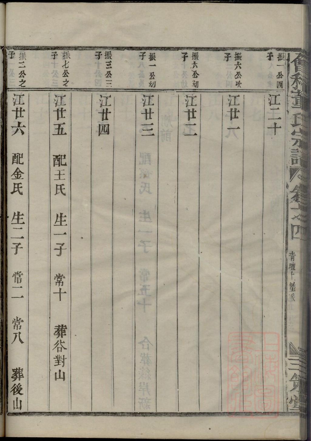 全氏辈分表