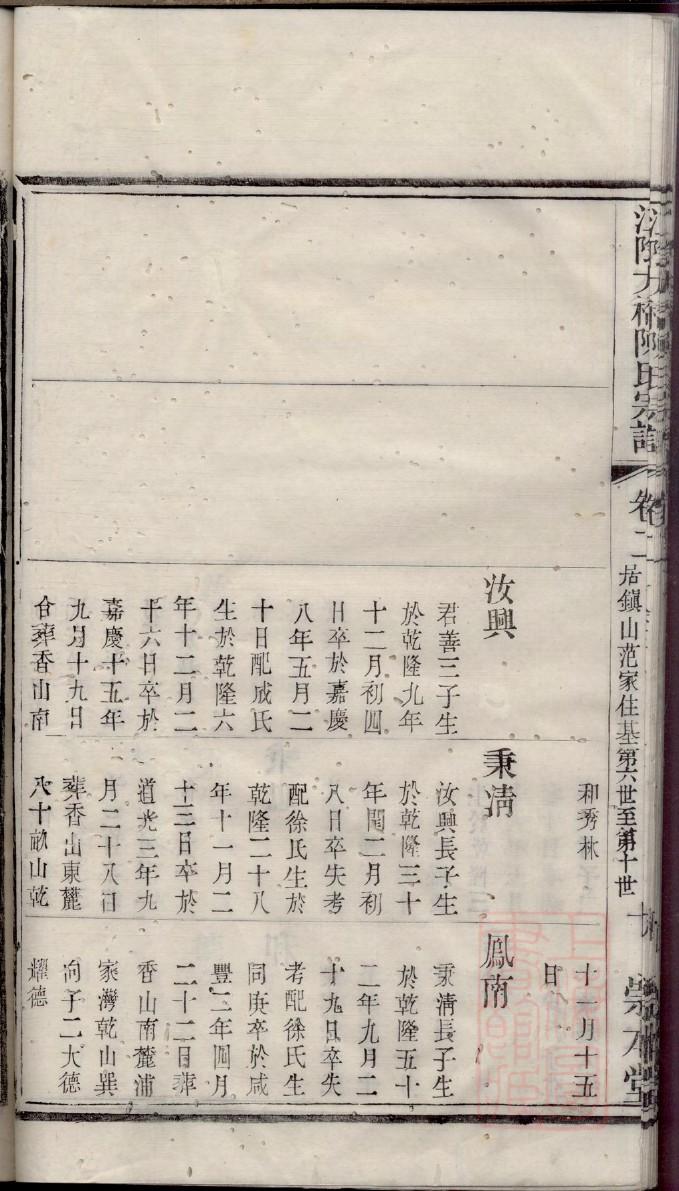 邢姓免费查自己家谱