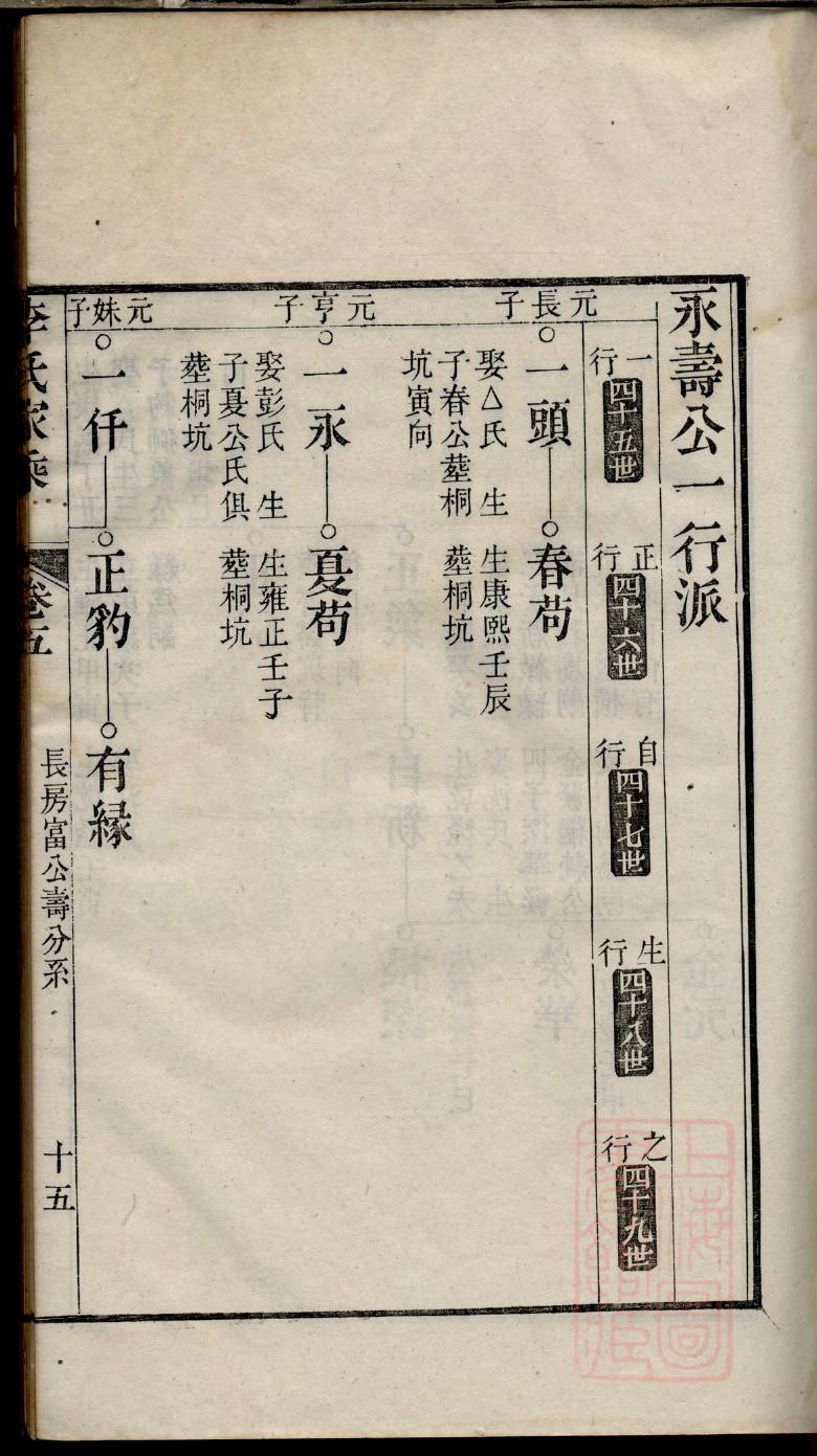 惠氏族谱108字辈