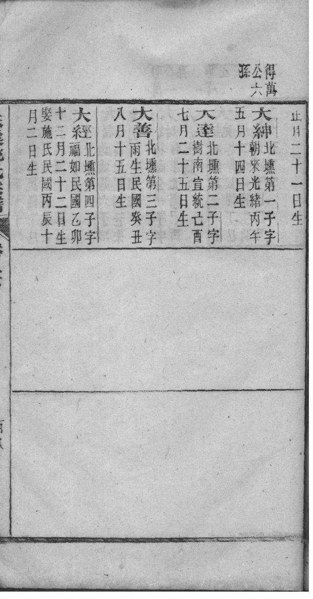 局姓全国有多少人