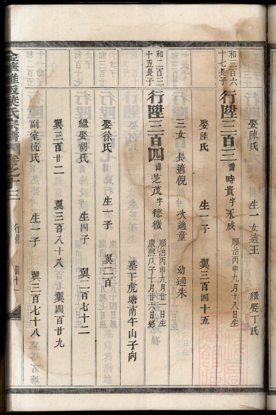 浑姓族谱字辈查询全部