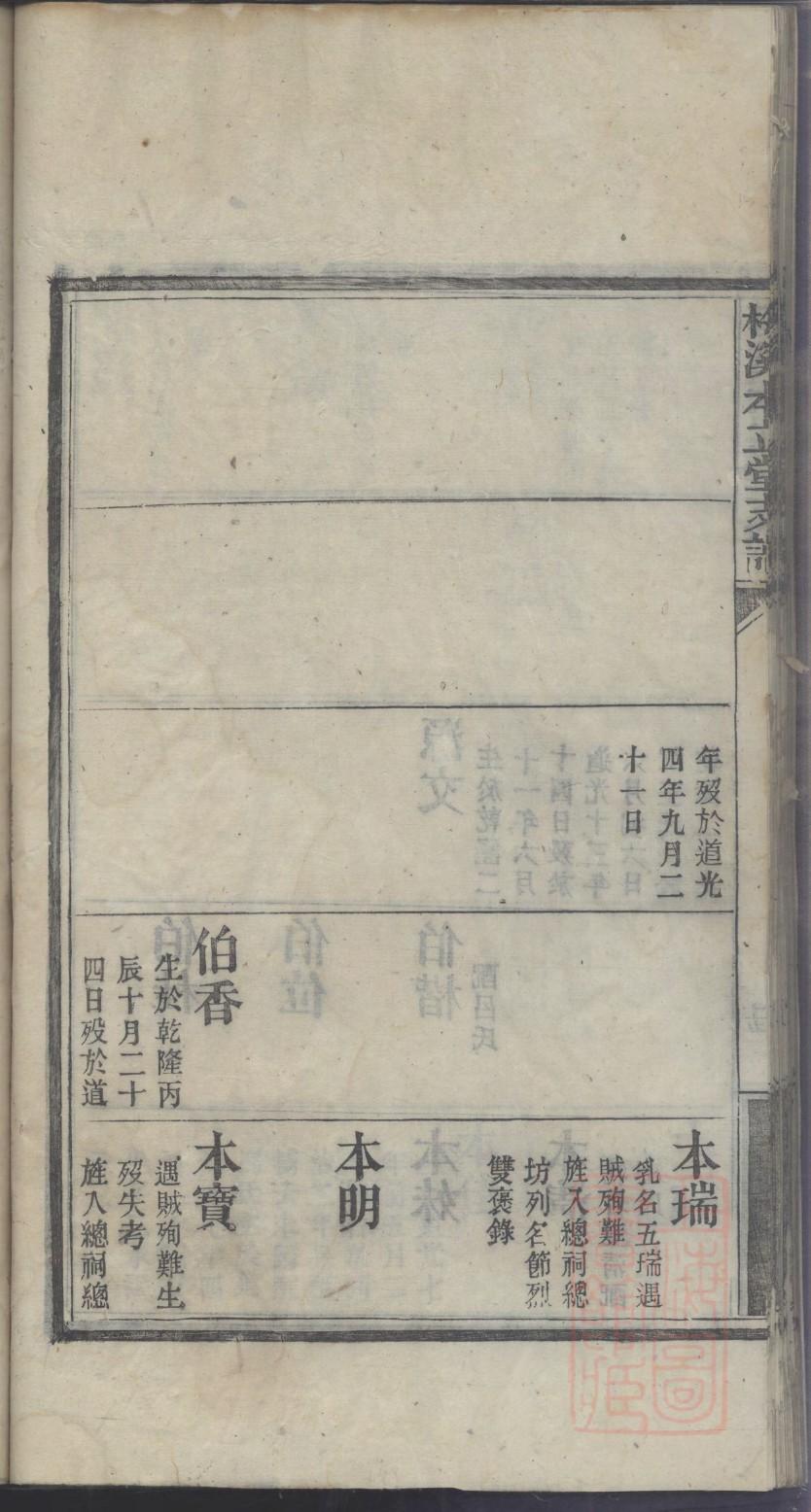 陀氏族谱在哪里看