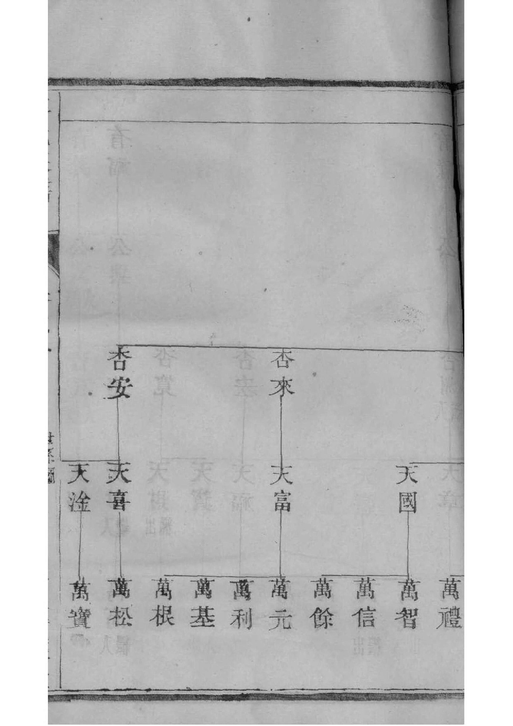 荆姓族谱字辈查询全部