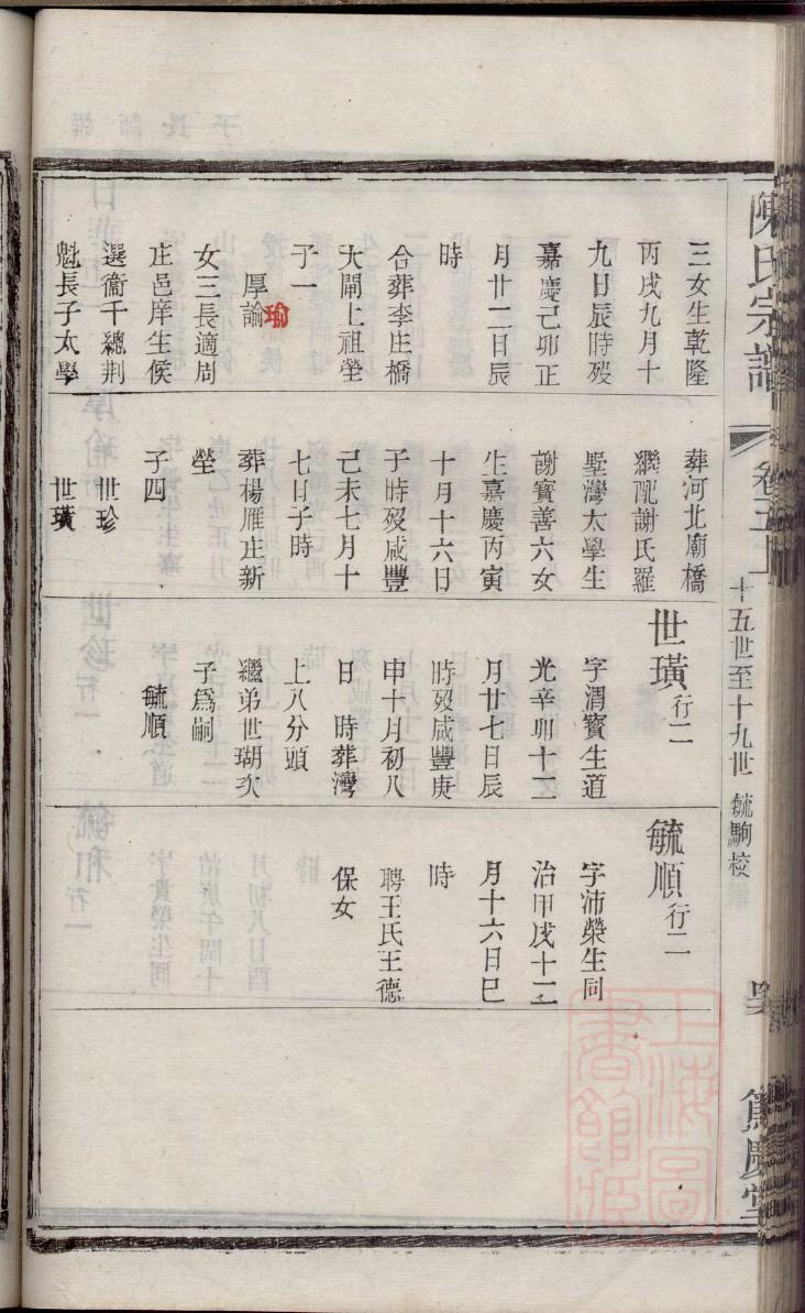 仆姓名人有哪些