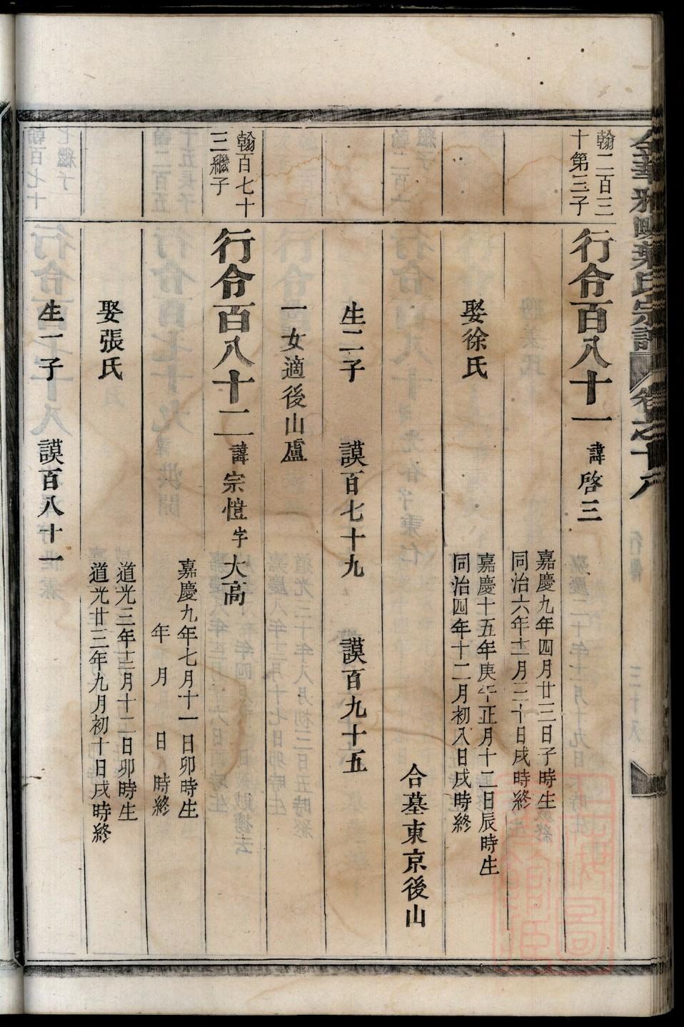 贾氏族谱网上家谱
