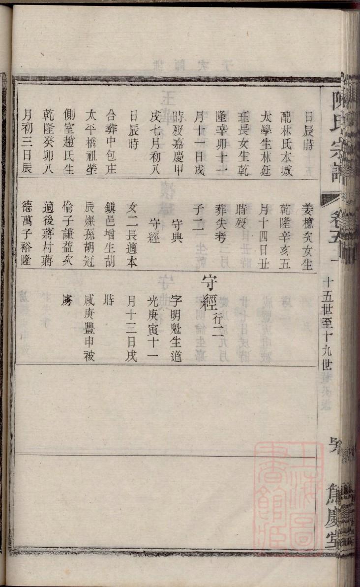 员氏家谱所有字辈查询
