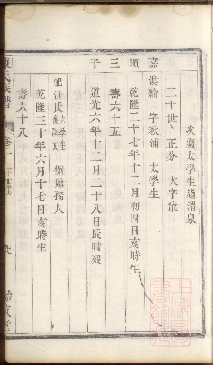 王氏家谱排字