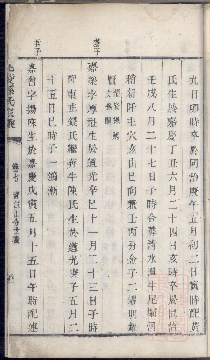 闫氏祖先起源哪里