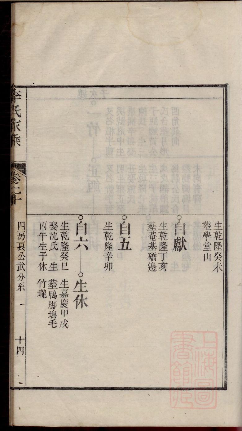 班氏家谱