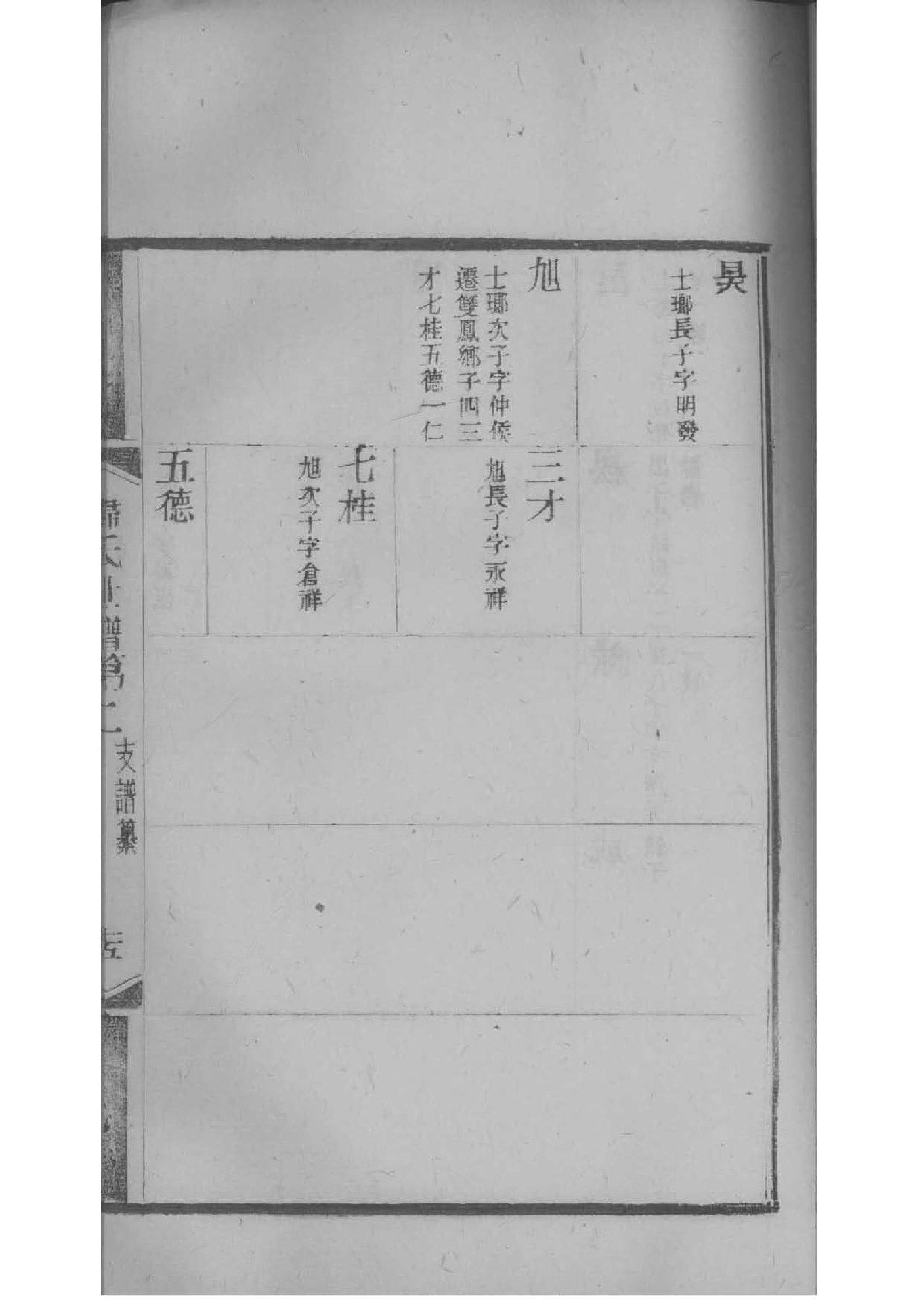 家谱横批