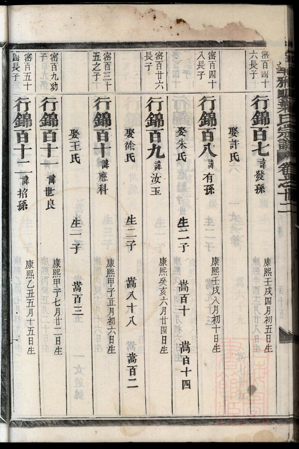 帅氏字辈介绍