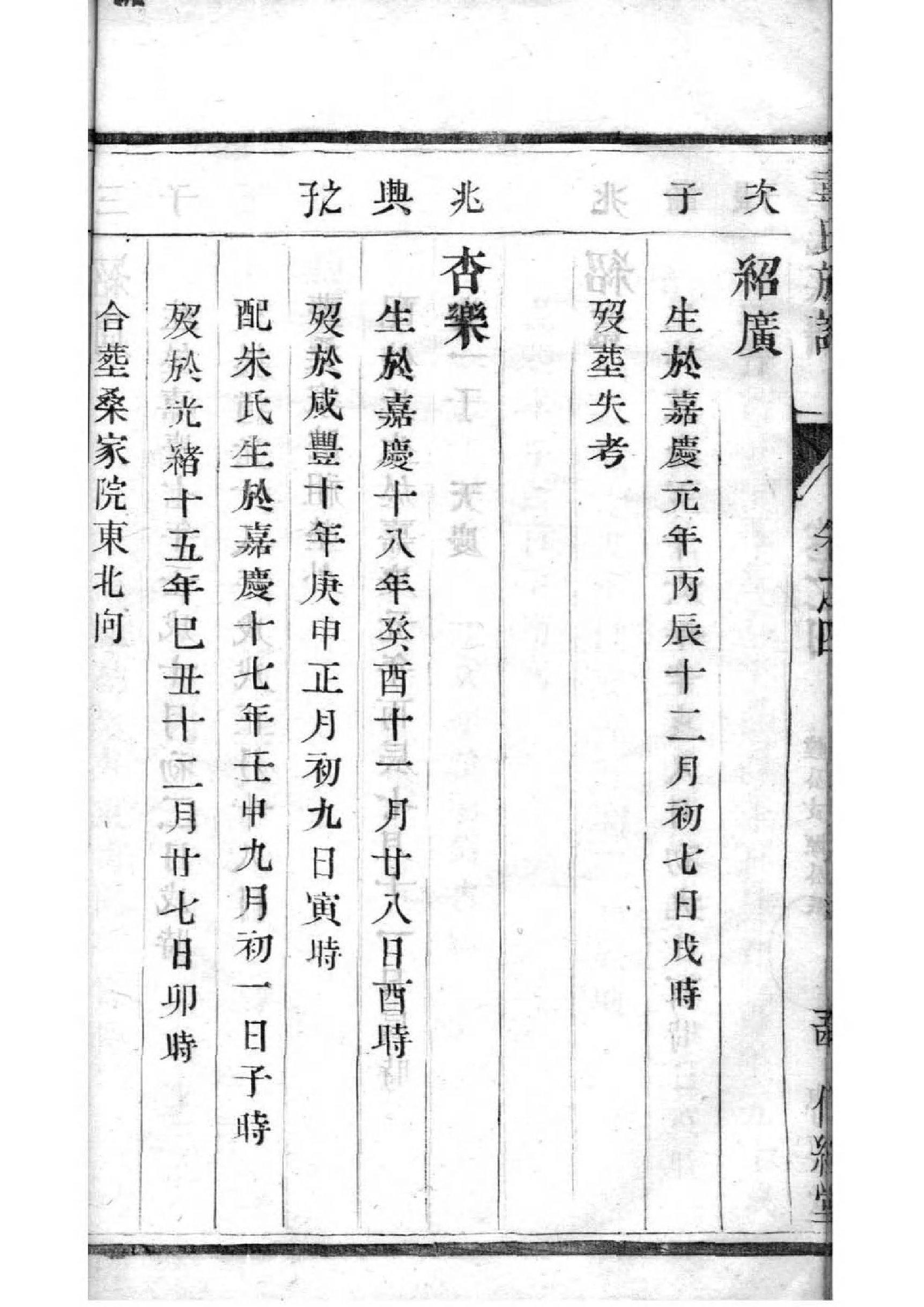 钟氏辈分排列顺序