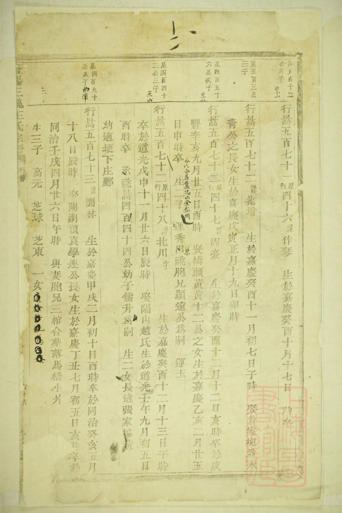 郭氏家谱所有字辈查询