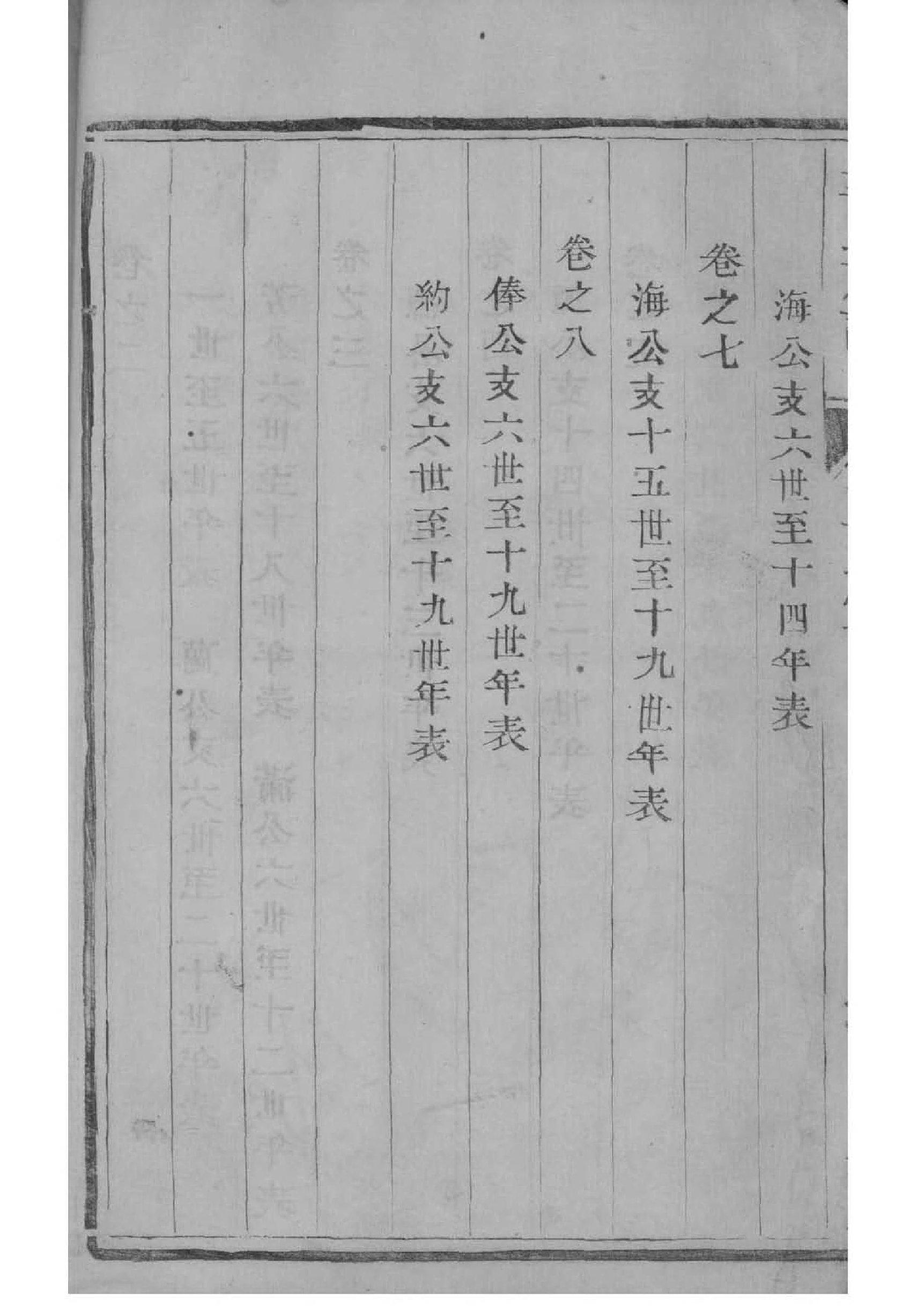 巩氏家谱所有字辈查询